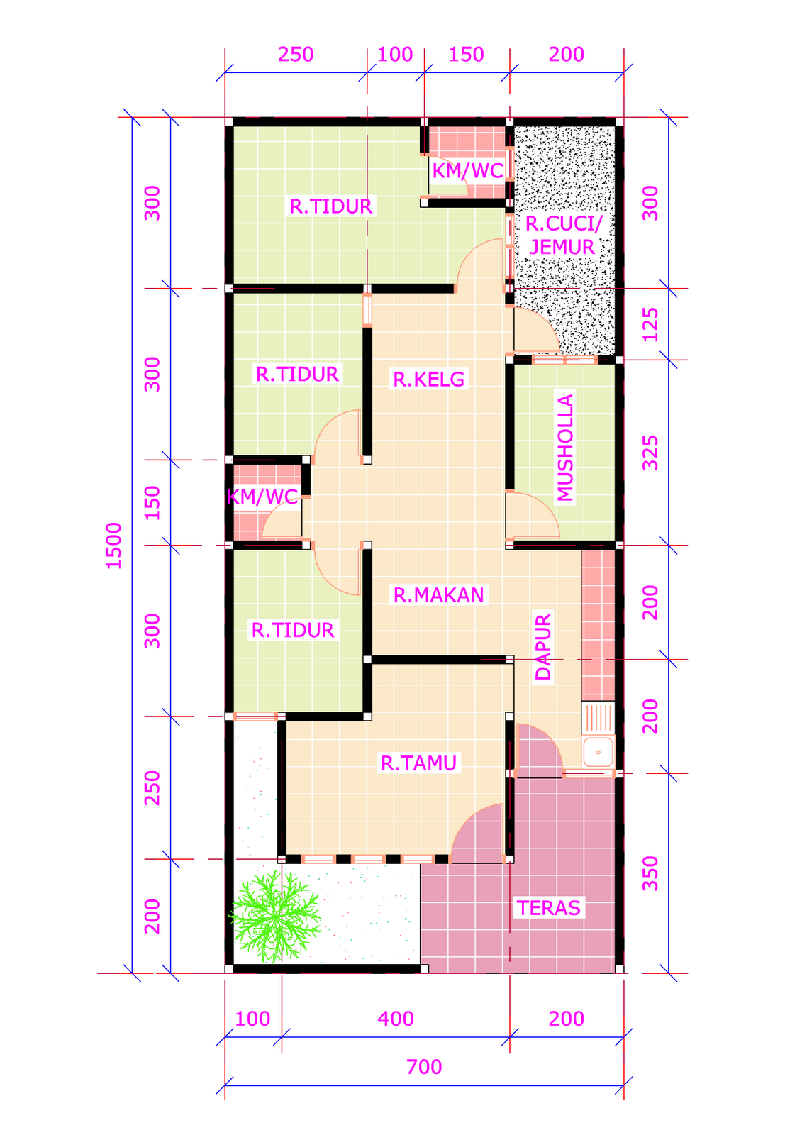 Denah Rumah  Minimalis 1 Lantai  Ukuran  7x15 Desain  Rumah  