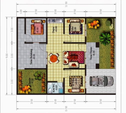 Denah Rumah Minimalis 1 Lantai 3 Kamar Tidur Dan Garasi 2 Desain